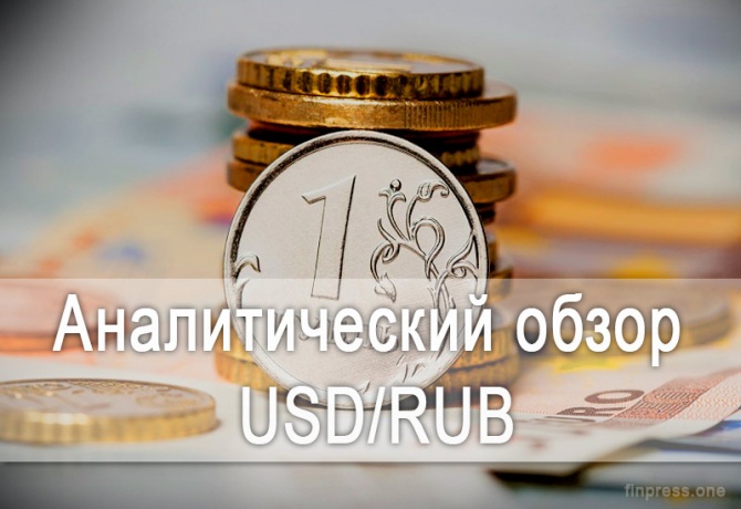     USD/RUB